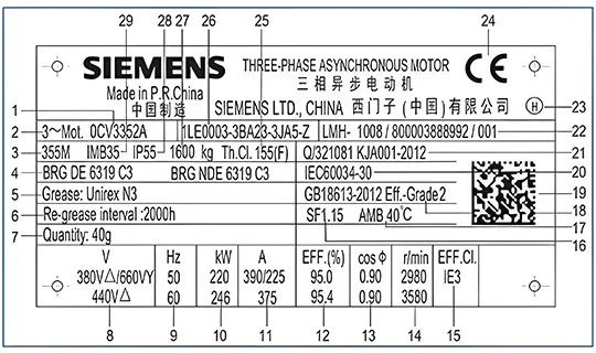 Identification nameplate