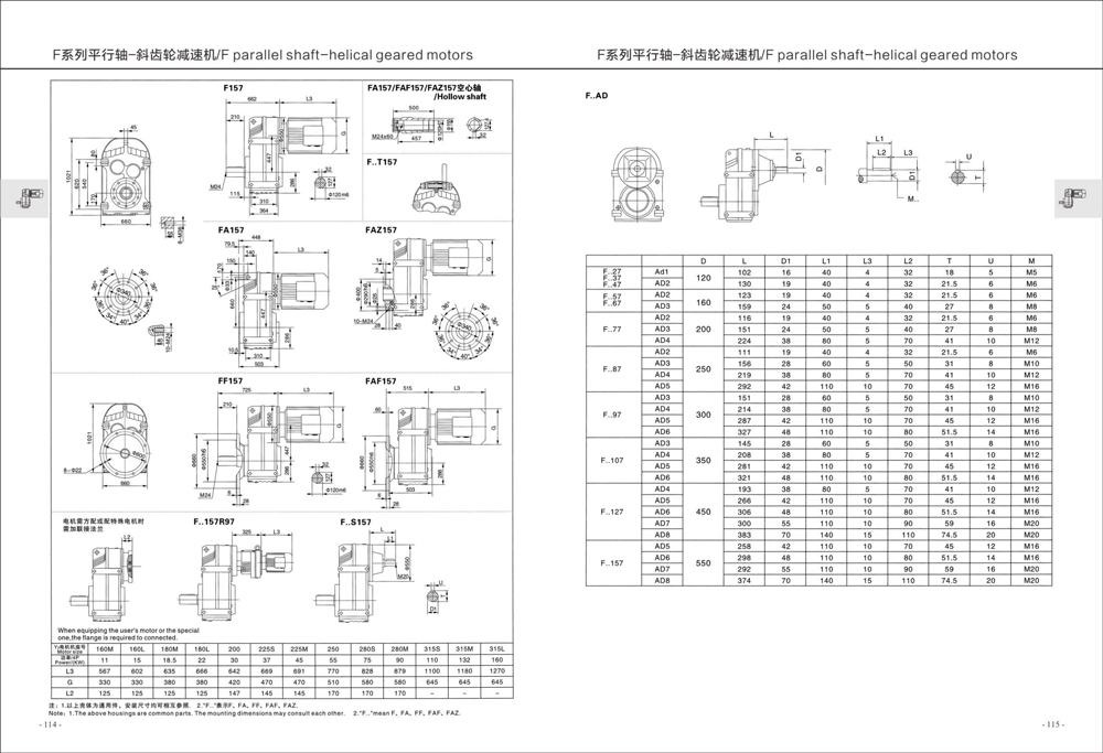 Dimensions of F Series Helical Gear Reducer