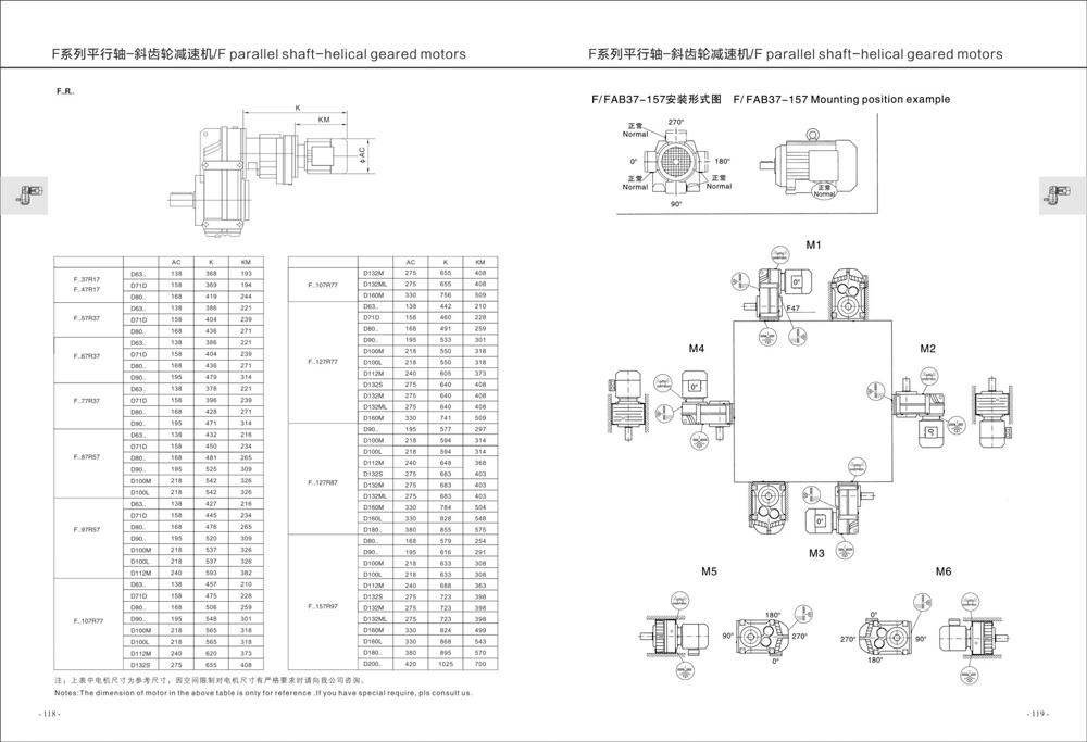 Dimensions of F Series Helical Gear Reducer