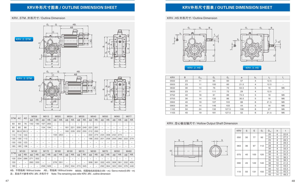 Dimensions of KRV Hyperbolic Gear Reducer