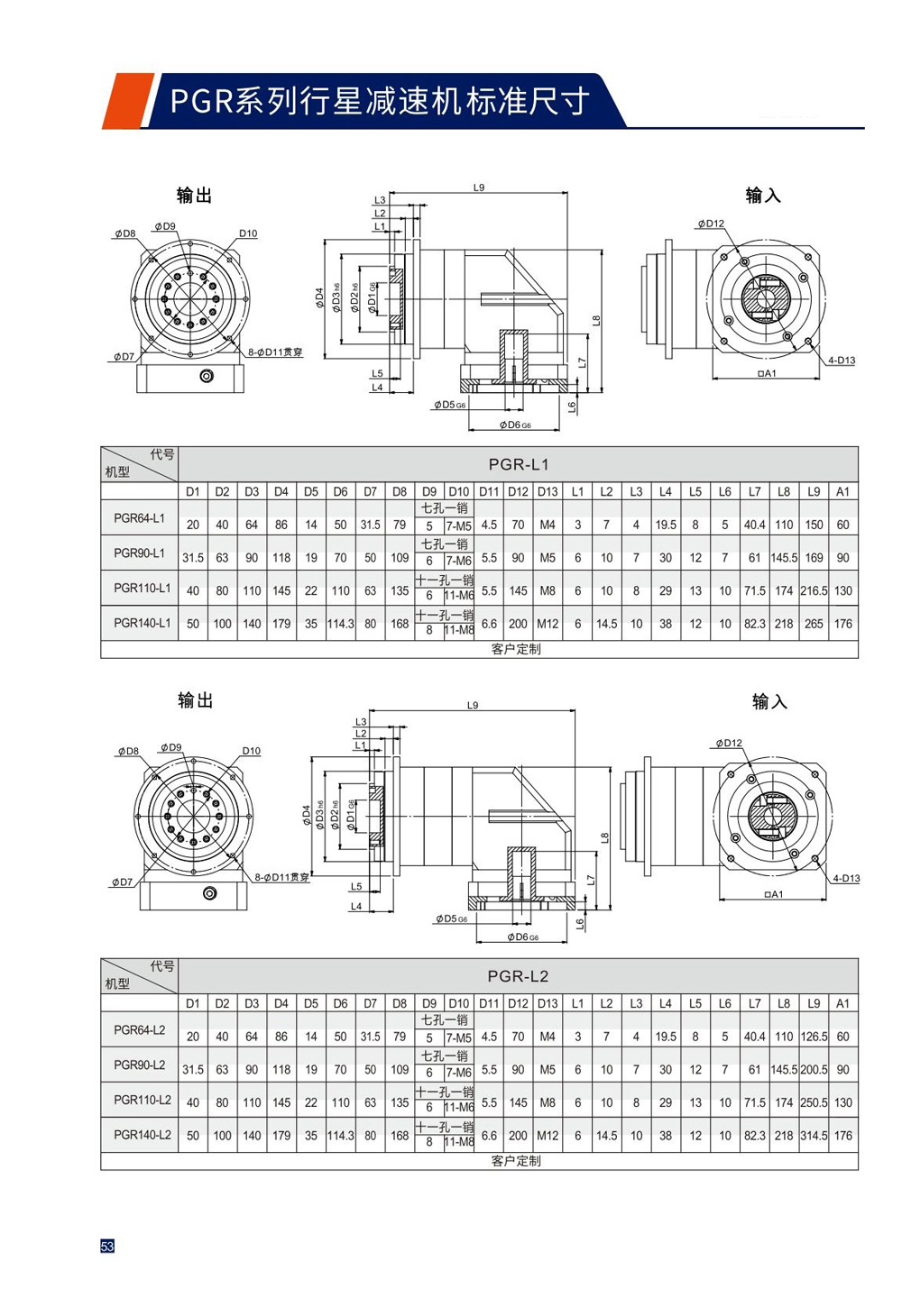Dimensions of Precision Planetary Reducer