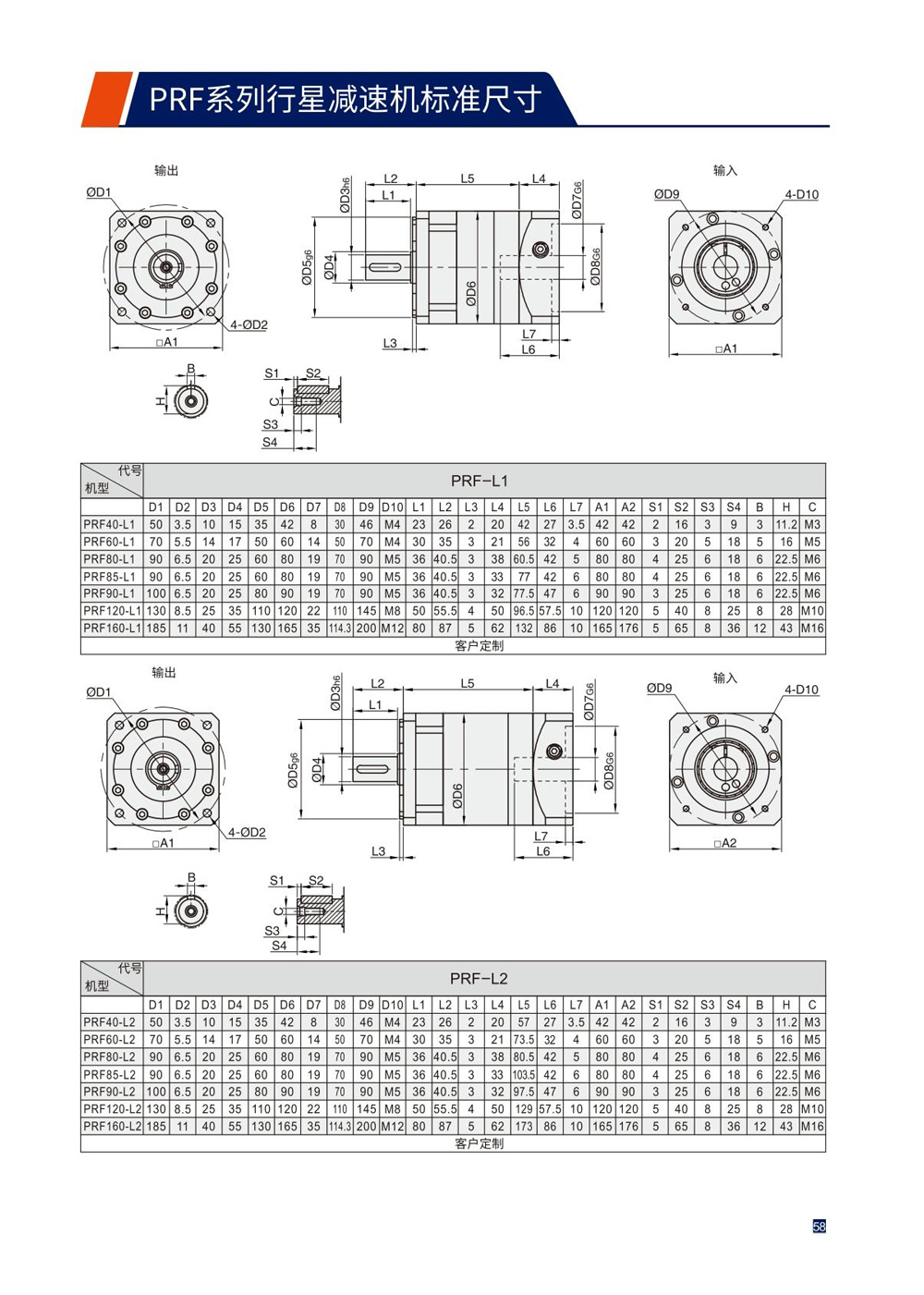 Dimensions of Precision Planetary Reducer