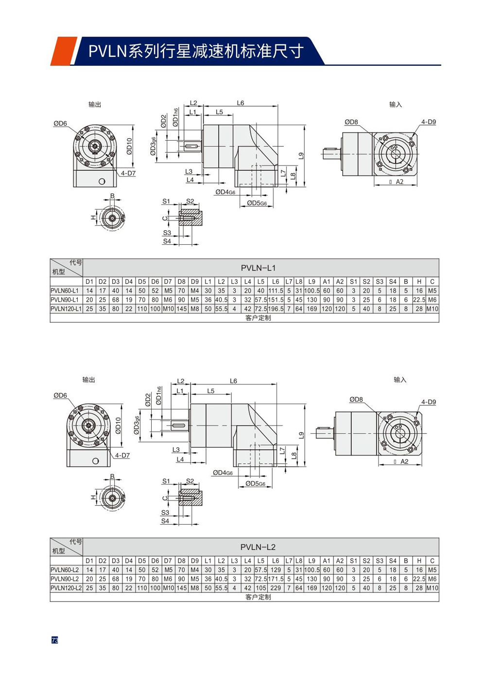 Dimensions of Precision Planetary Reducer