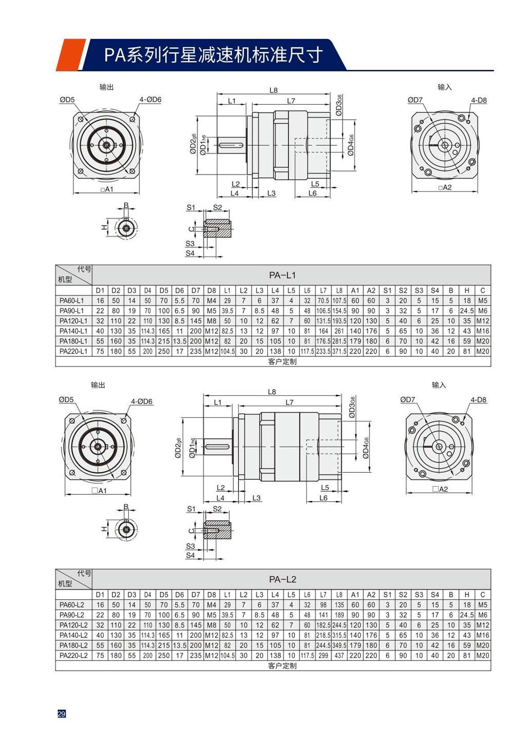 Dimensions of Precision Planetary Reducer