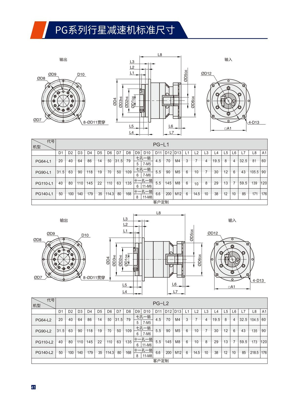 Dimensions of Precision Planetary Reducer
