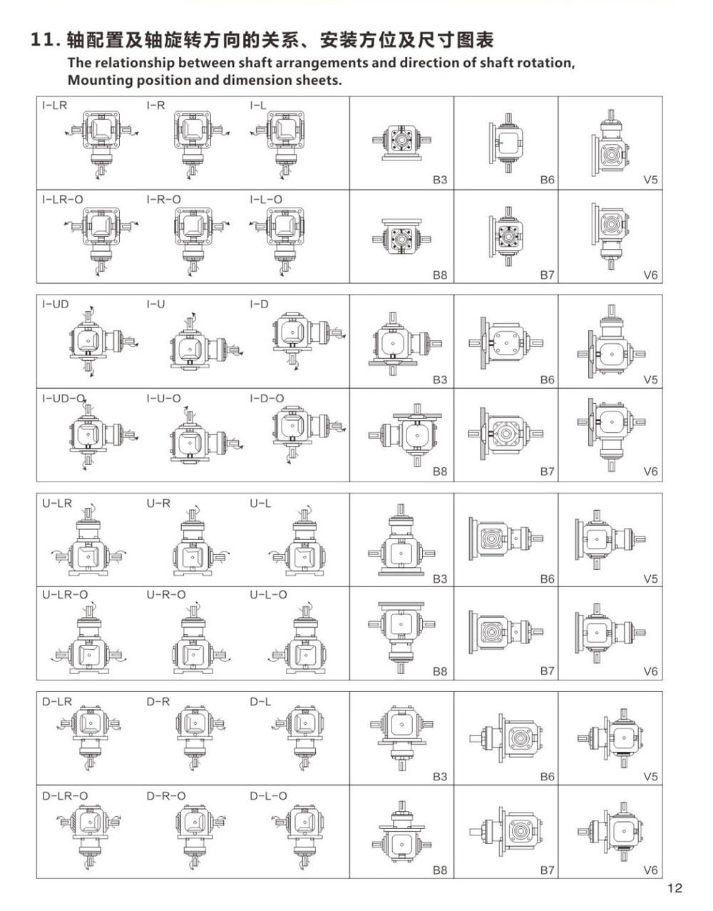 Dimensions of T Spiral Bevel Gear Reducer