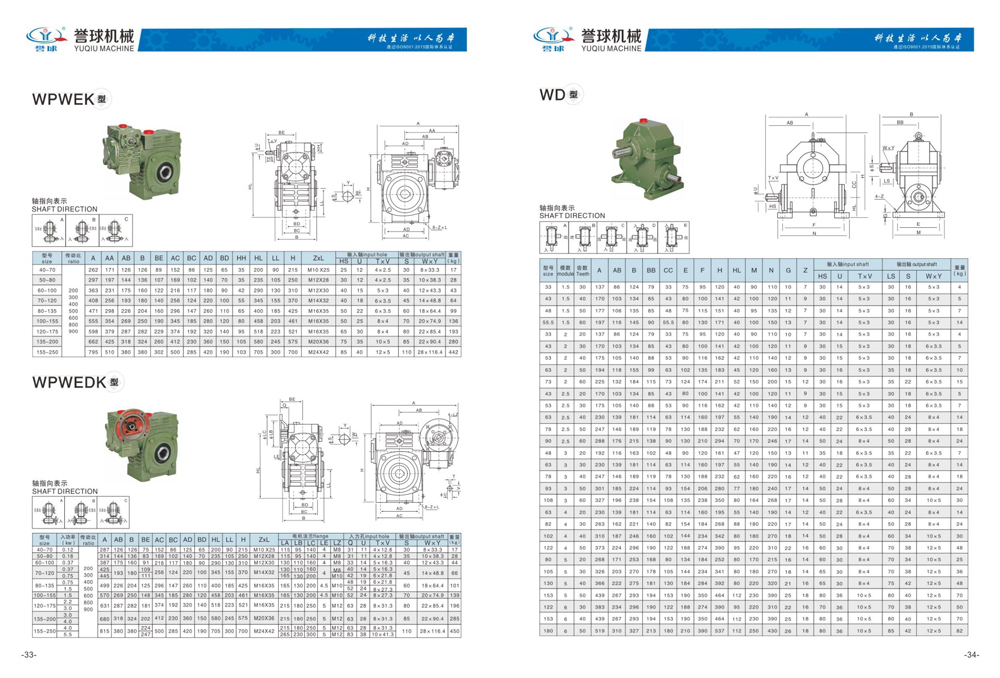 Dimensions of WP Worm Gear Reducer