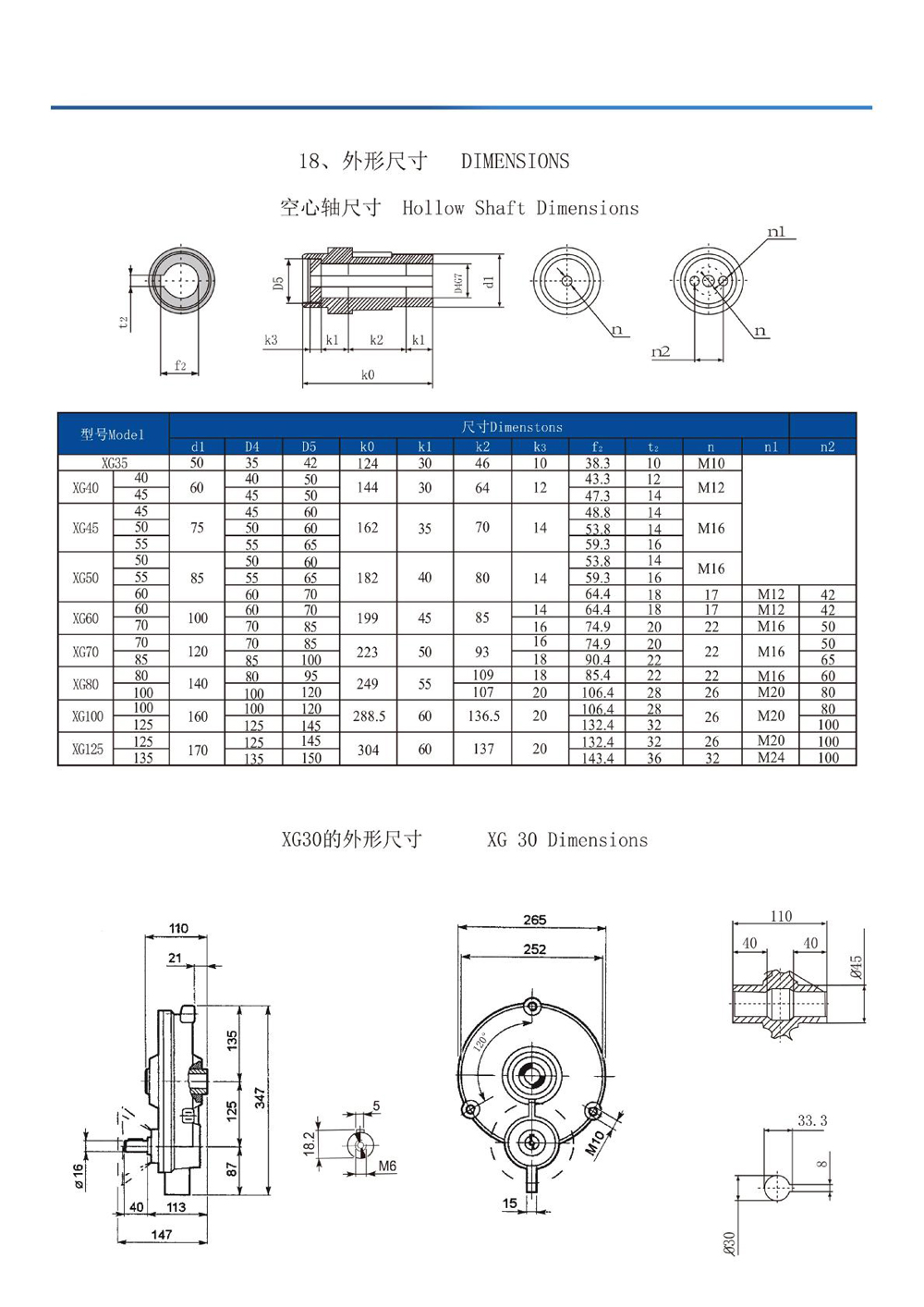 Dimensions of XG Series Hanging Reducer