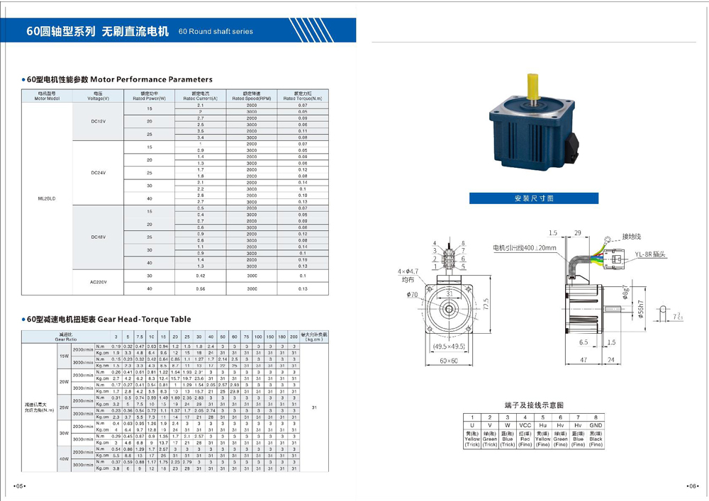 Dimensions of Brushless DC Motor