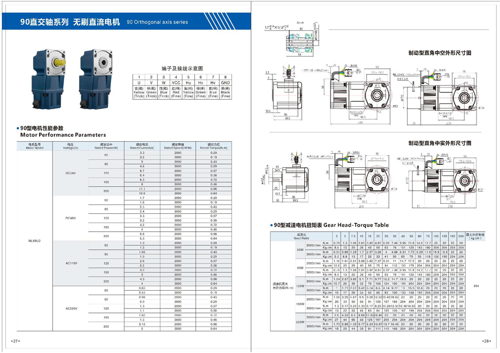 Dimensions of Brushless DC Motor