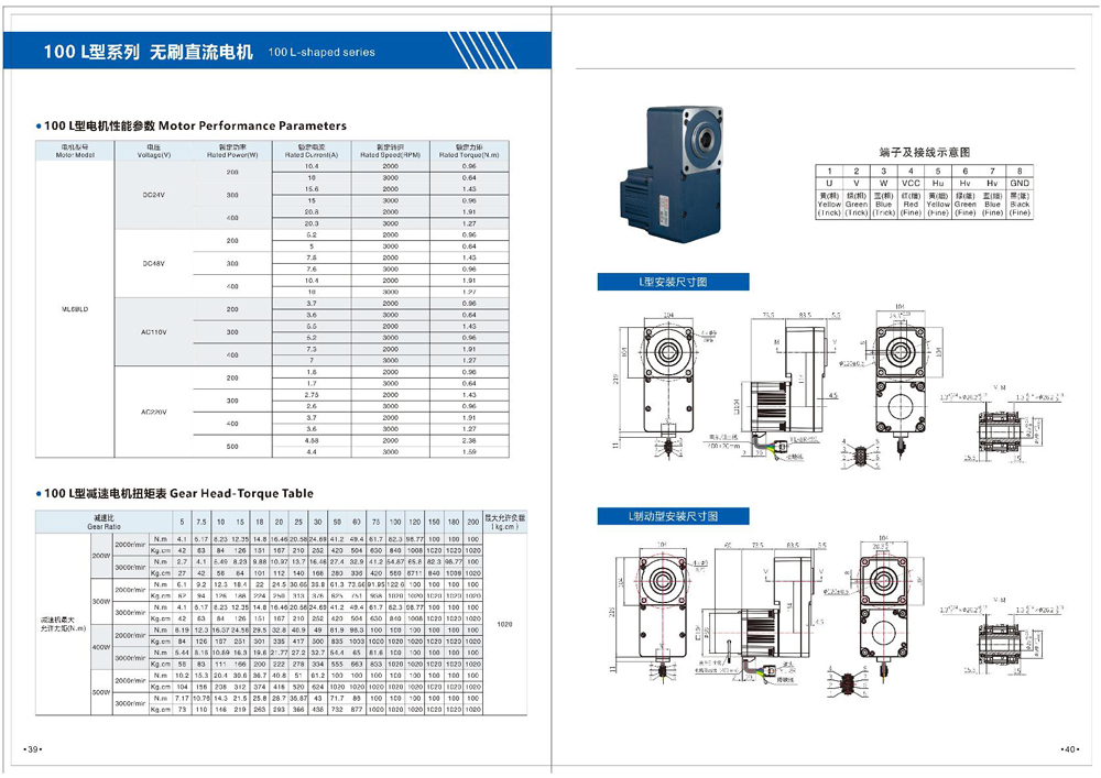 Dimensions of Brushless DC Motor