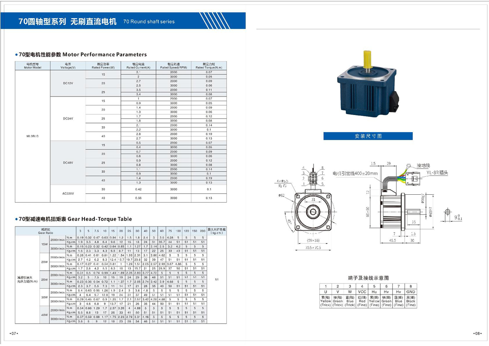 Dimensions of Brushless DC Motor