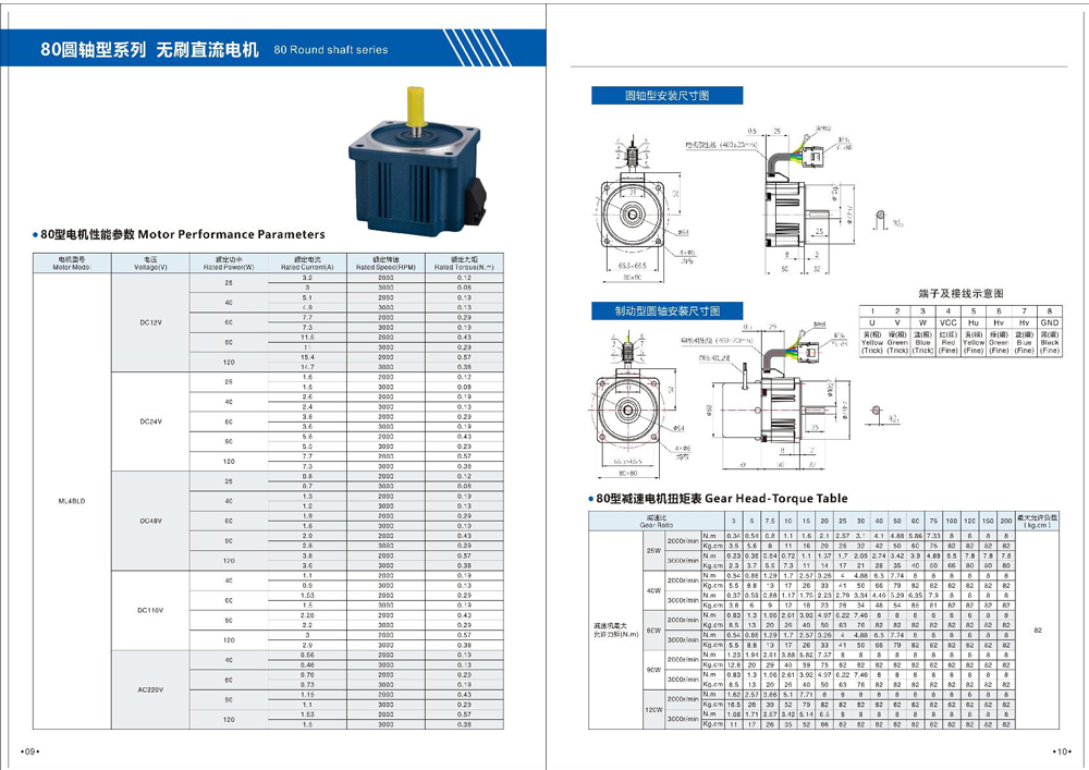 Dimensions of Brushless DC Motor