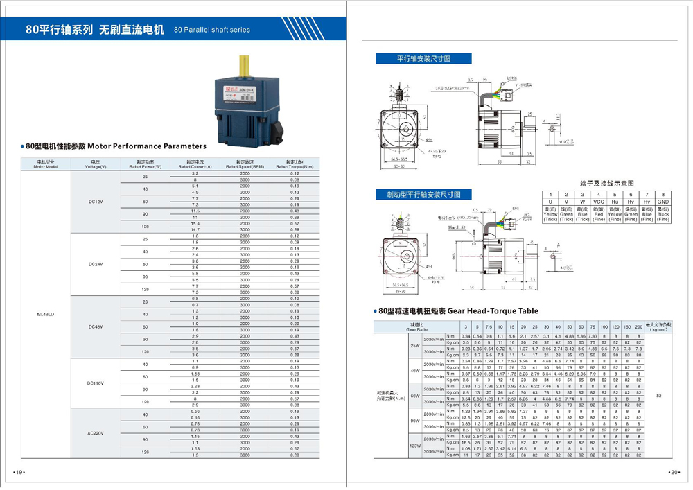 Dimensions of Brushless DC Motor
