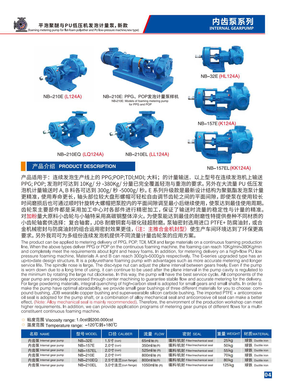 Dimensions of Flat Foam Polyether And Pu Low Pressure Foaming Machine Foaming Metering Pump
