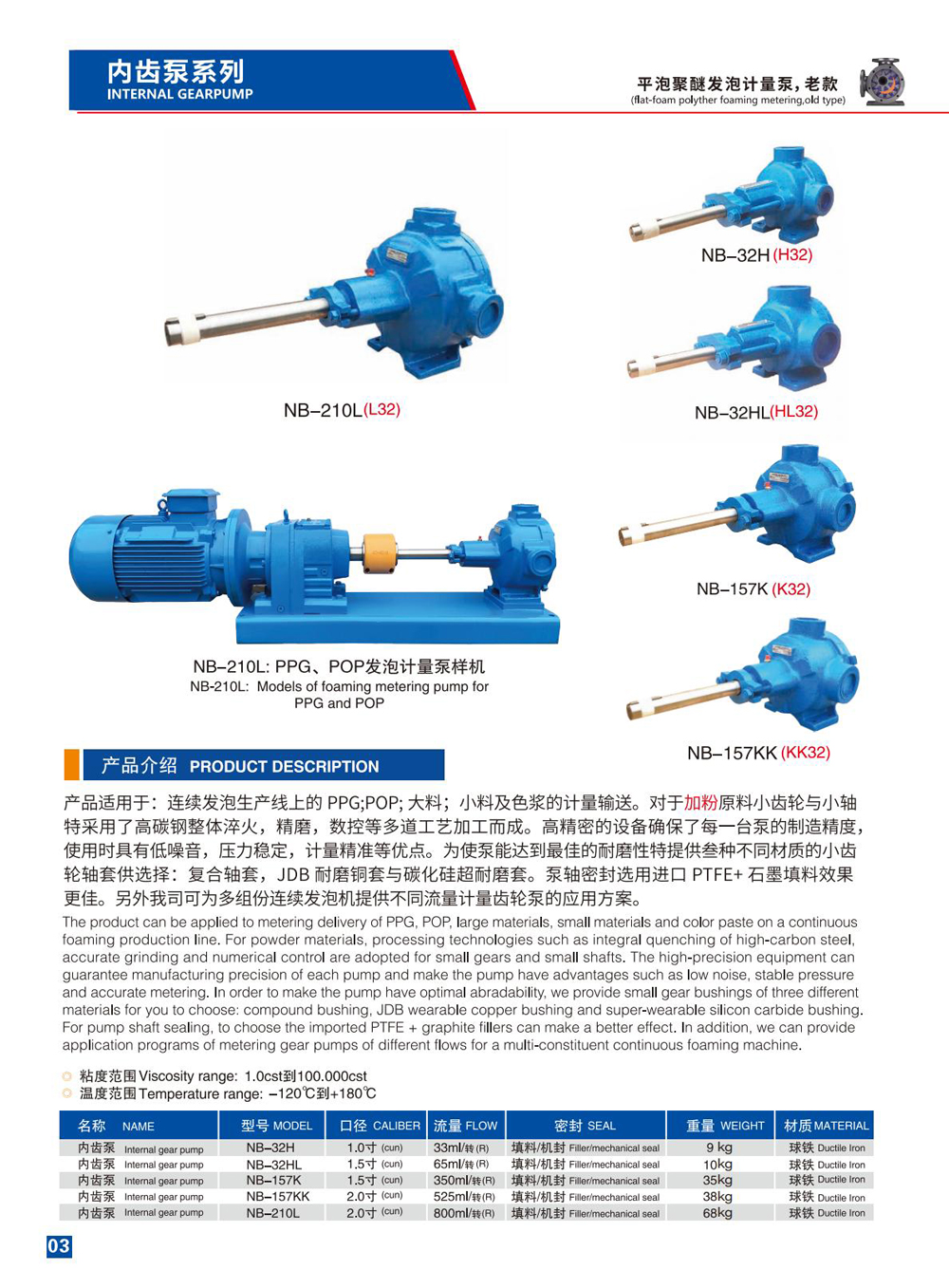 Dimensions of Flat Foam Polyether Foam Metering Pump