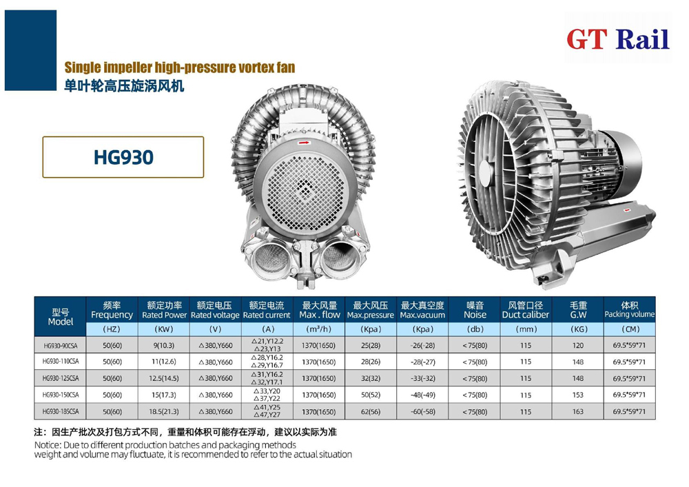 Dimensions of Single-Stage Vortex Blower