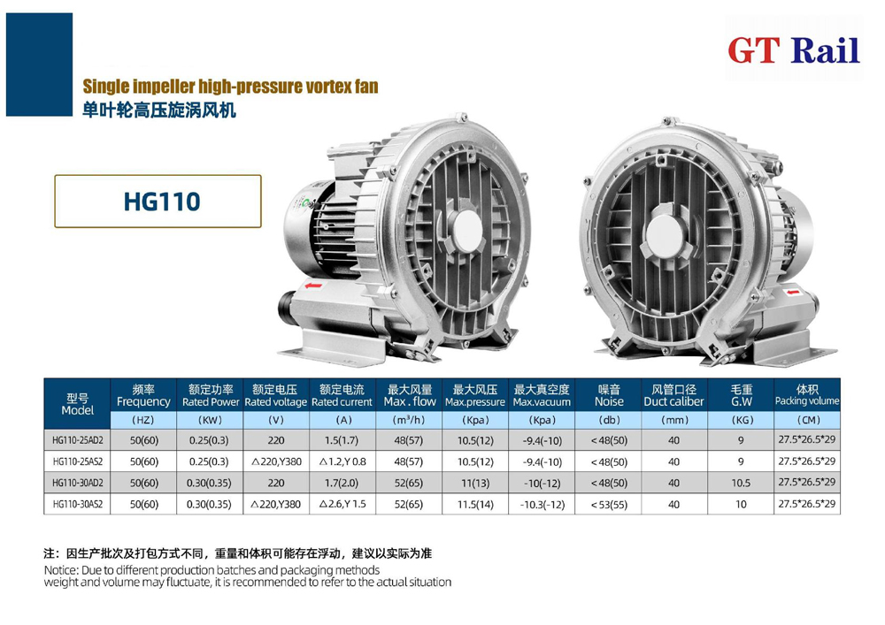 Dimensions of Single-Stage Vortex Blower