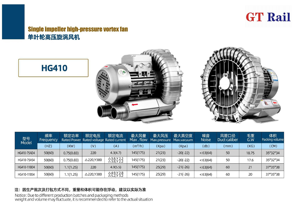Dimensions of Single-Stage Vortex Blower