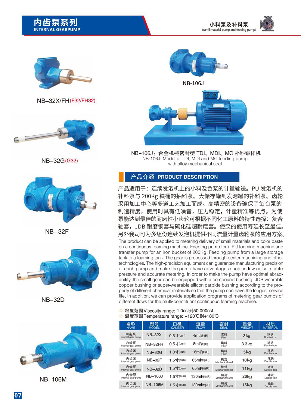 Dimensions of Small Feed Pump And Makeup Pump