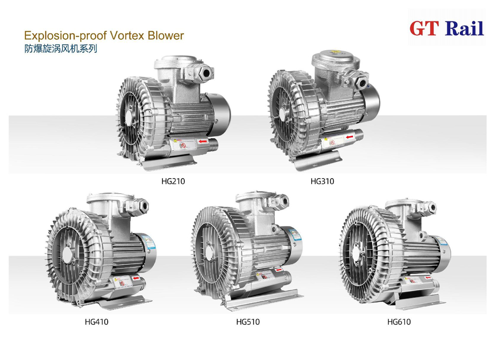 Exploded View of Explosion Proof Fan