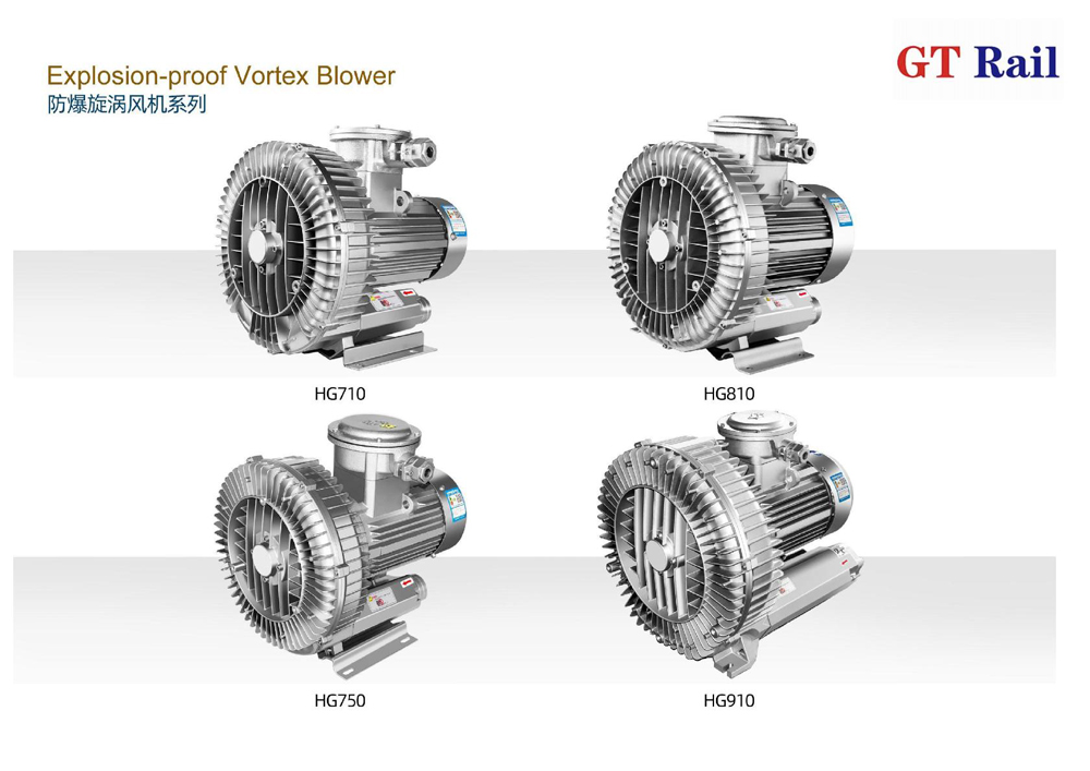 Exploded View of Explosion Proof Fan