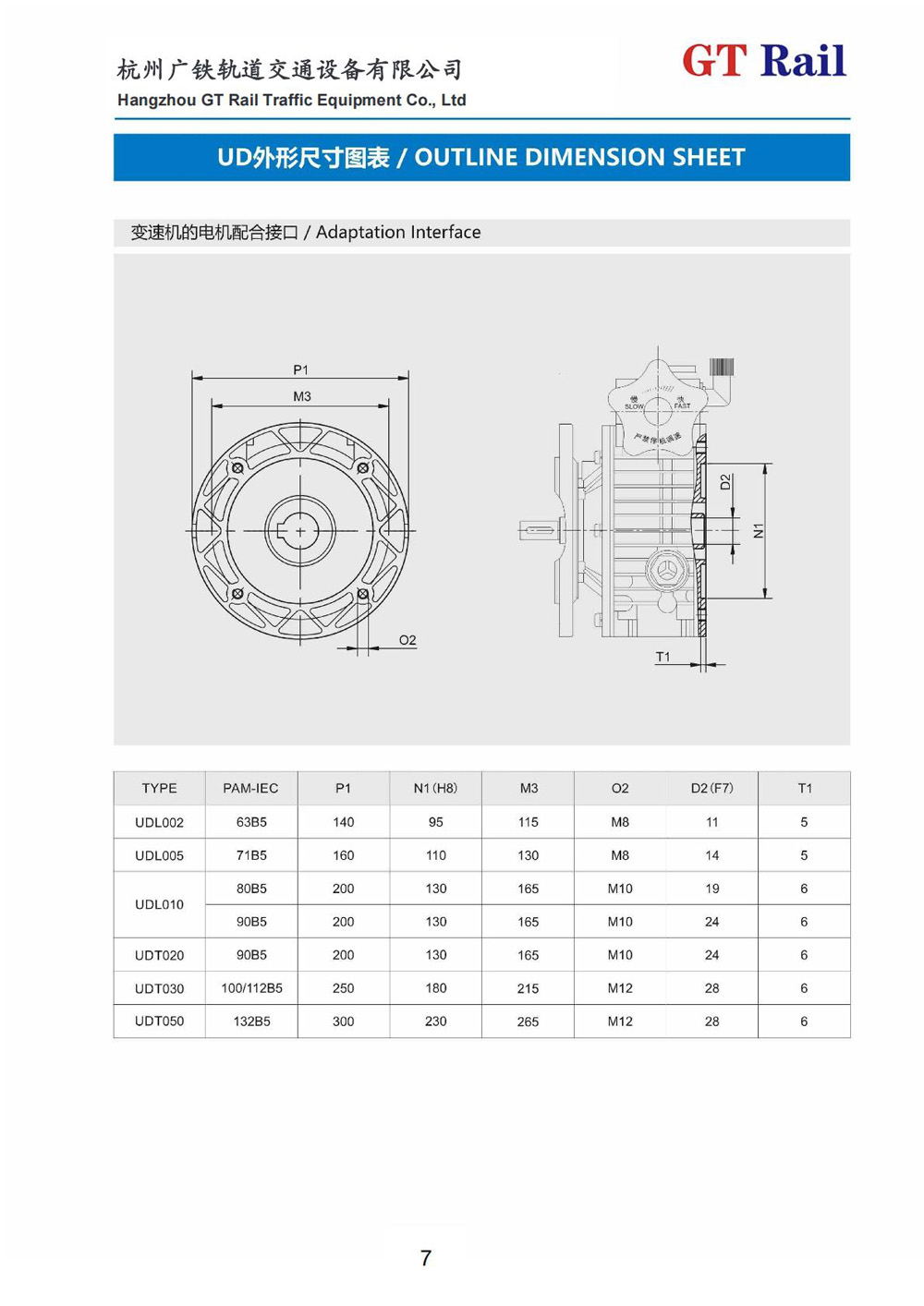 UDL Stepless Speed Variator