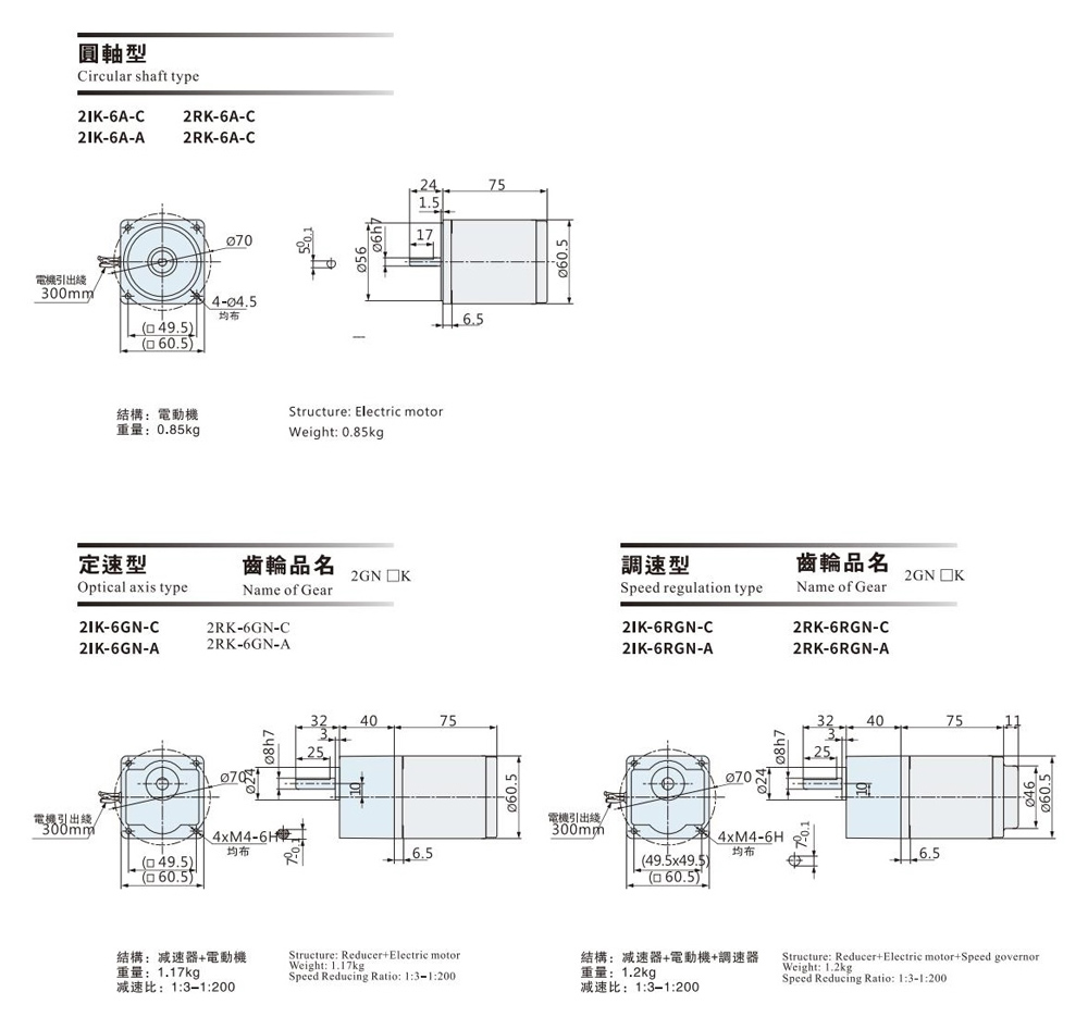 Dimensions Parallel Shaft Geared Motor