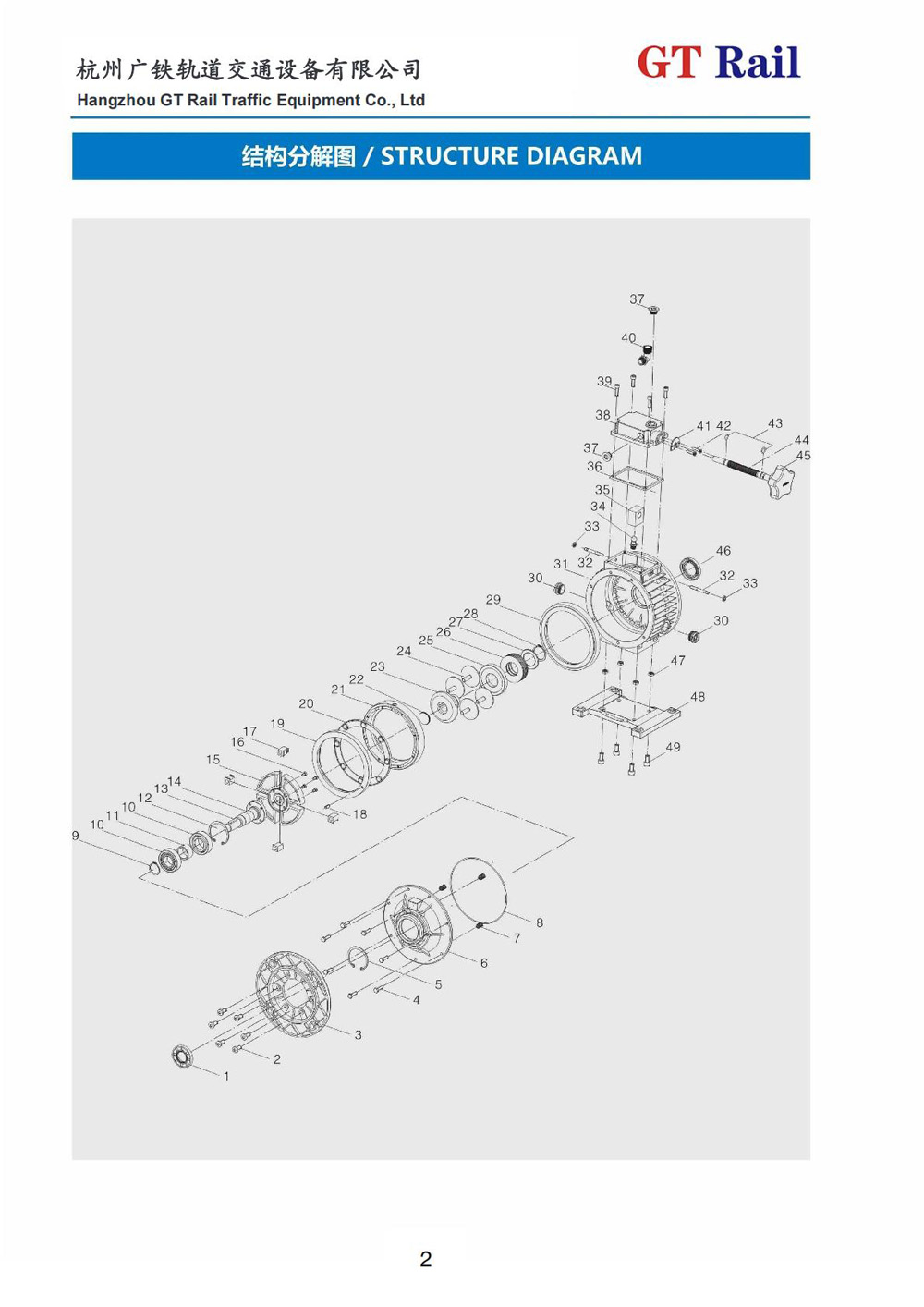 UDL Stepless Speed Variator